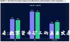 2025必看：数字货币矿工的未来发展与机遇