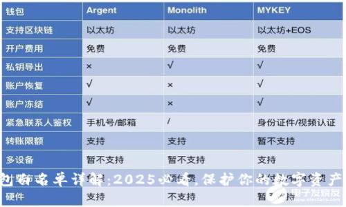 TP钱包白名单详解：2025必看，保护你的数字资产安全！