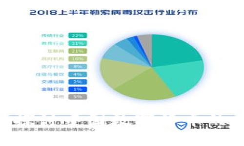 2025必看：深入探讨中国数字货币的未来发展与影响