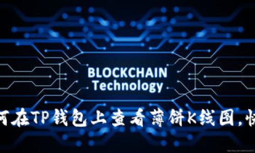 2023年必看：如何在TP钱包上查看薄饼K线图，快速掌握市场动态