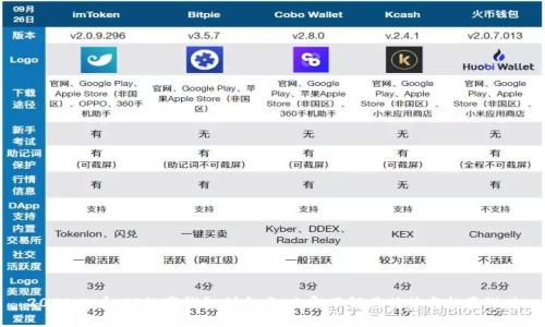 2025必看：TP数字钱包利息高，立即了解其优势与投资潜力