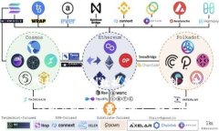 TP钱包（TokenPocket）的私钥通常是由64个字符组成
