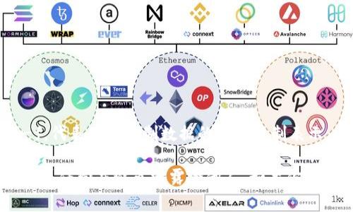 TP钱包（TokenPocket）的私钥通常是由64个字符组成的十六进制字符串。这些字符通常包括数字0-9和字母a-f，代表了二进制数据的十六进制表示。

需要注意的是，私钥是非常重要的安全凭证，任何人只要拥有你的私钥，就可以完全控制你的钱包。因此，务必要妥善保管并避免泄露给他人。如果你使用TP钱包或其他任何加密货币钱包，请确保将私钥备份，并建议采用离线存储等安全措施，以保护你的资产安全。