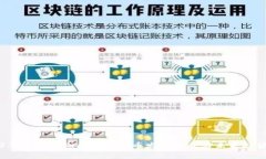 2023年深圳罗湖区数字货币发展现状与未来趋势分