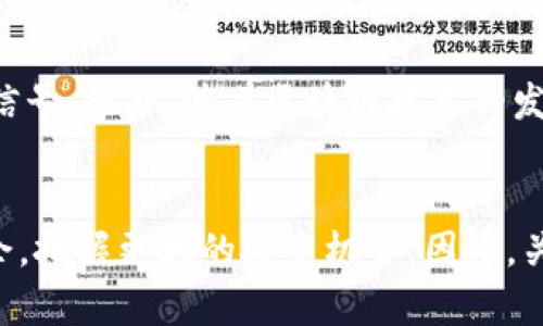 2025必看：数字货币的数字信号，助你把握市场趋势/
数字货币, 数字信号, 市场趋势, 投资策略/GUANJIANCI

引言
在当今快速发展的金融科技环境中，数字货币正迅速崛起，成为全球经济的重要组成部分。随着比特币、以太坊等数字货币的广泛应用，投资者们开始更关注数字货币市场的动态和趋势。然而，如何从众多的数据中提炼出有价值的信息，成为了每一个数字货币投资者心中的一大挑战。数字信号于此便应运而生，成为引导投资者分析市场走向的重要工具。

数字信号的概念
数字信号在数字货币领域通常指的是从市场数据、交易记录和用户行为中分析得到的有用信息。这些信号为投资者提供了关于市场走势的见解，帮助他们制定更加科学的投资策略。因此，了解和解读数字信号，对于任何想在数字货币市场取得成功的投资者来说，都是极为重要的。

数字信号的来源
数字信号的来源主要可以归纳为以下几个方面：

ul
    listrong交易数据：/strong每一笔交易都能产生大量数据，包括交易量、价格变动、买卖单的深度等，这些数据能反映出市场的供需关系。/li
    listrong社交媒体和新闻：/strong公众对数字货币的情绪和舆论也会影响价格。社交平台上关于某个项目的讨论热度、新闻报道的频率等，都可以作为重要的信号。/li
    listrong技术指标：/strong如移动平均线、相对强弱指标（RSI）等，这些都是通过对历史价格和交易量的数据分析得出的数学指标，投资者常常利用这些指标判断市场的超买或超卖情况。/li
    listrong区块链数据：/strong区块链本身就是一个公开透明的数据库，通过分析链上的交易活动、钱包地址的动态等，投资者能够获取前沿的市场信息。/li
/ul

如何解读数字信号？
尽管数字信号的来源丰富多样，但不同类型的信号意义也各不相同。了解这些信号的“语言”是投资者需要掌握的基本技能。

h4交易数据的深度分析/h4
交易数据可以反映市场的真实需求。如果一个数字货币在某一时间段内的交易量激增，往往意味着有较强的买入或卖出意愿。相反，较低的交易量则可能表明市场的冷淡。通过观察这些交易动态，投资者可以更好地把握市场的温度和潜在趋势。

h4把握社交情绪/h4
社交媒体空间中的声音对于数字货币的价格波动影响显著。比如，当某个项目在Twitter或Reddit等平台上产生热烈讨论时，市场多半会受到影响。此外，某些关键影响者发布的观点也会对矿工和投资者的情绪产生重大影响。因此，关注社交媒体上与数字货币相关的讨论，能为投资者提供更多的情境洞察。

h4技术分析的应用/h4
技术分析是一种通过过去价格和交易量来预测未来走势的方法。常见的技术指标有移动平均线（MA）、布林带（Bollinger Bands）等。投资者可以根据这些指标判断入市或退市的时机。值得注意的是，尽管技术分析在数字货币领域广泛应用，但其效力在市场波动性极大的情况下可能会降低。因此，需要与其他分析方法相结合使用。

实用的数字信号策略
在收集和分析数字信号后，制定具体的投资策略则变得尤为重要。以下几个策略值得关注：

h4趋势追踪策略/h4
这一策略主要依赖于市场交易数据和技术指标。投资者可以在市场呈现上涨趋势时，适时介入，享受价格增长带来的利润；反之亦然。在实际操作中，可以结合移动平均线的交叉点来判断买入和卖出的时机。然而，这一策略也需要完善的风险管理措施，以应对可能的价格波动。

h4套利策略/h4
在多种数字货币交易平台之间，价格差异往往存在，投资者能通过低买高卖实现利润。这需要投资者实时监控不同交易所的价格变化，快速进行交易。由于市场波动，套利机会转瞬即逝，因此速度和准确性至关重要。

h4长线投资策略/h4
与短期择股不同，长线投资者更关心项目的基本面、技术创新点及其未来的发展潜力。因此，投资者应该广泛收集项目信息，关注项目团队、合作伙伴及其市场需求。虽然短期波动可能导致亏损，但长线投资往往能在市场回暖时收获可观的收益。

未来的数字信号发展趋势
随着数字货币市场的成熟，数字信号的解读也将逐渐演化。未来的数字信号分析可能会引入更为复杂和高效的机器学习算法，从大量数据中学习，更准确地识别信号。此外，随着区块链技术的发展，链上数据的透明度和公共性将进一步增强，投资者将能够基于更加准确的信息做出决策。

结论
在2025年之前，数字货币市场预计将继续蓬勃发展，数字信号将成为投资者分析市场、预测趋势的核心利器。掌握数字信号的运用，将使投资者在市场中游刃有余，把握更大的投资机会。因此，关注数字信号的变化，善用多种分析方法，将为数字货币投资者提供长期可持续的竞争优势。