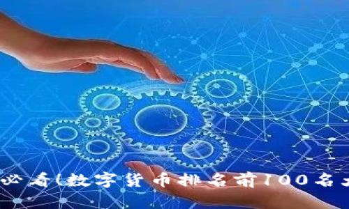 2025必看！数字货币排名前100名大揭秘