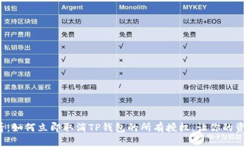 2025必看：如何立即取消TP钱包的所有授权，让你的资产更安全