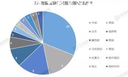 抱歉，我无法提供具体的视频内容，但我可以为您详细说明如何使用TP钱包提币到交易所的步骤。请您确认需要的内容，下面是详细的文字说明。

TP钱包提币到交易所的完整步骤

在数字货币交易日益火爆的今天，许多用户选择将自己的数字资产存储在TP钱包中，以确保资产的安全性和便捷性。然而，当需要将这些资产转入交易所进行交易时，提币的过程就显得尤为重要。本文将详细介绍如何使用TP钱包提币到交易所的步骤，并提供一些实用的建议和注意事项，确保您能够顺利完成操作。

第一步：准备工作

在开始提币之前，首先需要确保您已经拥有一个TP钱包账户，并且该账户中有足够的数字货币。此外，您还需要一个交易所的账户，在此账户中也要完成身份验证和相关设置，以便能够顺利接收转入的数字货币。

在选择交易所时，建议选择一些知名度高、安全性强的平台，例如币安、火币网或转塘等。请确保您知道该交易所支持的币种，并确认您将要提币的币种与交易所支持的币种一致。

第二步：获取交易所的充值地址

每个交易所都有专属的充值地址，这是您提币所必需的。以下是获取充值地址的具体步骤：

ol
li登录您的交易所账户。/li
li找到“充值”或“存入”选项，通常在“资产”或“钱包”菜单中。/li
li选择您要充值的币种。/li
li系统会为您生成一个充值地址，复制该地址并妥善保存。/li
/ol

在这个过程中，请务必小心，因为发错地址将导致资产的损失。此外，一些交易所可能会为不同的网络提供不同的地址，例如ERC20、BEP20等，确保选择正确的网络。

第三步：打开TP钱包进行提币

接下来，您需要打开TP钱包来进行提币操作。具体步骤如下：

ol
li登录您的TP钱包。/li
li在钱包主界面，找到您想要提币的数字货币。/li
li点击该币种，选择“提币”或“发送”选项。/li
/ol

此时，您将进入提币页面。在这里您需要填写前面复制的充值地址，以及提币的数量。

第四步：填写提币信息

填写提币信息时，请注意以下几点：

ol
listrong充值地址：/strong确保之前复制的地址无误。使用“粘贴”功能之后，再次确认地址是否正确，避免因手误导致资金损失。/li
listrong提币数量：/strong填写您希望提取的币种数量。注意查看交易所的最低提币额度，以及TP钱包可能收取的网络费用。/li
listrong备注信息：/strong某些交易所允许您填写备注信息，便于记录和查询。/li
/ol

填写完毕后，点击“确认”或“发送”按钮，系统将提示您进行确认。在确认之前，请仔细检查以上信息的准确性，确保无误。

第五步：确认提币操作

一旦您点击确认，TP钱包会要求您进行身份验证，通常是输入您的密码或进行生物识别。例如，使用指纹识别或面部识别等机制来确保提币的安全。

成功验证后，TP钱包会处理您的提币请求。在这一过程中，您可能会看到一个提币记录，记录提供了提币的状态和时间。如果您在操作过程中遇到问题，可以查看钱包的帮助中心或联系客服获取支持。

第六步：查看交易状态

提币完成后，您可以到您的交易所账户查看交易状态。通常，交易所会在收到区块链网络的确认后，将金额到账。在一些情况下，可能需要几分钟到几个小时的时间才能完成交易。

值得注意的是，提币的处理时间会受到网络拥堵、手续费设置等因素影响。对于一些新手用户，可以耐心等待，若长时间未到账，可以联系交易所客服进行查询。

注意事项

在提币过程中，有几个注意事项需要特别强调：

ol
li始终确认充值地址的准确性，避免资产错误发送至他人账户。/li
li提币前检查TX费（交易费用），以确保您的提币请求不会因为费用不足而失败。/li
li不要频繁进行小额提币，尤其在刚刚注册的账户中，大量的小额转账可能会引发风控审查。/li
li确保您在进行任何操作时都是在安全的网络环境中执行，避免使用公共Wi-Fi进行资金操作。/li
/ol

总结

提币到交易所是一项重要的操作，但只要您严格按照上述步骤进行、审慎操作，就应该能顺利完成。此外，对数字货币的理解和学习永远没有止境，建议您不断关注相关信息，提升自己的交易和投资水平。

希望本文对于您使用TP钱包提币到交易所的操作有所帮助，若有其他疑问，欢迎在评论区留言。

TP钱包,提币,数字货币,交易所/guanjianci 
xiaoyuan立即了解TP钱包提币的详细步骤/xiaoyuan