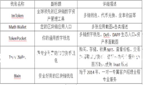 2025必看：数字货币量化策略全面解析