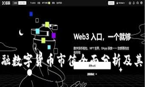 2025必看：金融数字货币市值全面分析及其未来发展趋势