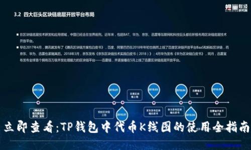 立即查看：TP钱包中代币K线图的使用全指南