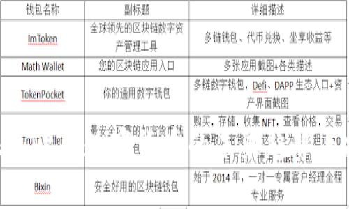 2025必看：欧胜数字货币的未来趋势与投资机会
