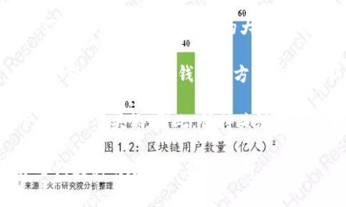 在TP钱包中设置代币头像的具体费用可能会有所变化，通常情况下，用户可以选择自定义头像或使用默认头像，自定义头像可能会在一些平台上有费用，而使用默认头像通常是免费的。

如果您希望在TP钱包中使用自定义头像，请确认以下几点：

1. **头像要求**：确保您上传的头像符合TP钱包的规定格式，通常是PNG或JPEG格式，并具备相应的大小限制。
  
2. **费用**：有些代币可能会在设置时收取小额的手续费或代币费用，具体金额需要查看TP钱包官方渠道的最新信息。

3. **平台活动**：不定期，TP钱包可能会推出活动，允许用户在特定情况下免费设置头像。因此，保持关注官方公告是一个好主意。

为获得最准确的信息，建议直接访问TP钱包的官方网站或其社交媒体平台查询最新的政策和费用说明。