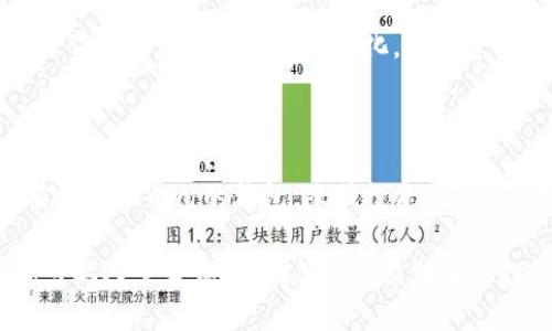 在TP钱包中，用户有时可能会不小心添加了一些空气币，这些币种往往没有实际价值，甚至可能是骗局。为了确保您的资产安全，去除这些不必要的空气币是一个明智之举。下面将详细介绍如何在TP钱包中去除这些空气币。

什么是空气币？

空气币是指那些没有实际价值或者没有明显支持基础的加密货币。这类币往往通过炒作、推广等方式吸引投资者，但实际上可能是骗局或遭到了忽悠。为了保护自己的资产不受损失，识别并去除空气币显得尤为重要。

在TP钱包中识别空气币

首先，您需要了解如何识别TP钱包中的空气币。通过以下几个步骤，您可以判断某个币种是否合法：

ol
    listrong检查项目背景：/strong查看该币种的官方网站、开发团队、白皮书等信息。/li
    listrong查询市场表现：/strong通过CoinMarketCap、CoinGecko等平台查询该币种的市值、交易量等信息。/li
    listrong关注社区反馈：/strong加入相关社交媒体群组，了解其他投资者的看法和评价。/li
/ol

步骤一：打开TP钱包

首先，确保您已经安装并且可以正常使用TP钱包应用。打开应用后，进入您的钱包界面，将会看到您的资产和交易记录。

步骤二：查找并识别空气币

在您的资产列表中，查找那些您认为可能是空气币的项目。您可以通过查看币种的图标和名称来识别。如果您发现了不认识的币种，或者其价格在近期出现异常波动，可能就需要进一步判断其是否为空气币。

步骤三：删除不必要的币种

在确认某个币种是空气币后，您可以按照以下步骤进行删除：

ol
    li在资产界面，找到您想要删除的币种，点击进入其详细界面。/li
    li在该币种的详细信息页面，查找并点击“删除”或者“隐藏”选项。不同版本的TP钱包按钮名称可能会有所不同，但通常都可以在此界面中找到。/li
    li按照提示确认删除操作，完成后该空气币就会从您的资产列表中消失。/li
/ol

步骤四：定期检查资产

为了保持您的资产安全，建议定期检查您的钱包资产列表，及时清理掉不必要的空气币。此外，您可以利用一些工具和平台来监测新出现的空气币，以便提前做好准备，避免投资风险。

为什么要去除空气币？

除去空气币的重要性不言而喻。首先，空气币可能会占用您的钱包空间，使您难以管理资产。其次，它们的存在可能会给您带来潜在的损失风险，尤其是当它们通过一些特殊渠道向您推销时。因此，清除这些空气币能让您更专注于有价值的投资。

注意事项

在进行任何删除或更改操作时，请确保您了解当前币种的真实状态，避免出现误删的情况。此外，TP钱包的操作界面可能会随时间变化，因此建议您关注官方更新和指南。保持钱包软件的最新版本，可以确保操作的顺利进行，并享受到更好的用户体验。

总结

在TP钱包中去除空气币是一个保护投资的重要步骤。通过识别空气币、逐步删除和定期检查资产，您可以有效管理自己的钱包，降低投资风险。记住，投资需谨慎，仔细研究每一个项目，才能在复杂的市场中立于不败之地。

希望上述内容能够为您在TP钱包中去除空气币提供帮助。如果您有任何其他问题或疑虑，请随时向社区或专业人士咨询，以确保您做出明智的投资决策。