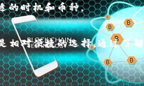 在TP钱包中，用户可以通过多种方式购买数字货币。因此，如果你想了解如何在TP钱包中购买币，以下将为你详细介绍这个过程。

TP钱包简介
TP钱包（TokenPocket Wallet）是一款支持多种区块链资产管理的数字钱包。它支持以太坊、比特币、EOS、TRON等多种主流区块链，并能够提供数千种代币的管理与交换功能。因此，TP钱包不仅适合作为资金存储工具，还可以作为交易工具，帮助用户更方便地进行数字资产的管理和转换。

在TP钱包中购买币的几种方式
如果你是TP钱包的新用户，可能会对钱包中如何购买币感到困惑。实际上，在TP钱包中购买数字货币主要有以下几种方式：

h41. 通过法币购买/h4
TP钱包支持用户使用法币直接购买加密货币。具体操作步骤为：
ol
  li首先，打开TP钱包，点击“资产”选项卡。/li
  li然后，选择“买入”或“兑换”按钮。/li
  li接下来，选择你想购买的数字货币（如USDT、ETH等）和支付方式（如信用卡、支付宝等）。/li
  li最后，根据指引输入购买数量及支付信息，确认无误后进行支付。/li
/ol

h42. 通过去中心化交易所（DEX）交换/h4
TP钱包还支持去中心化交易所的功能，用户可以直接在钱包中进行代币交换。这种方式的优势在于去中心化的特性，使得交易更加安全透明。具体操作步骤如下：
ol
  li打开TP钱包，进入“交易”或“DEX”选项卡。/li
  li选择你要出售的代币和要购买的代币。/li
  li输入交易数量，系统会自动计算出对应的交易价格和手续费。/li
  li确认订单信息后，点击“确认交易”。/li
/ol

h43. 使用充值功能/h4
如果你已经在TP钱包中拥有数字货币，也可以将其用来购买其他代币。例如，使用BTC购买ETH，这样可以避免法币要转换成数字货币的步骤。具体方法是：
ol
  li在WT钱包主页，选择“资产”菜单。/li
  li查找您拥有的币种（例如BTC），选择“兑换”功能。/li
  li选择要购买的代币，输入兑换数量。/li
  li确认无误后，点击“确认兑换”。/li
/ol

购买数字货币的注意事项
在TP钱包中进行币的购买时，有几个重要的要点需要注意：

h41. 安全性/h4
在连接到网络进行交易或购买时，一定要确认所使用的网络环境是安全的。使用公共Wi-Fi可能会增加你钱包被攻击的风险，因此建议在安全的私人网络下进行交易。

h42. 费用与手续费/h4
不同的购买方式可能会涉及不同的费用，务必关注每笔交易的手续费信息。特别是在使用法币购买加密货币时，通常会有一定的服务费和汇率差异。

h43. 尽量避免FOMO（害怕错过）/h4
由于市场行情波动较大，很多投资者会因为恐慌心理而进行冲动买入。在购买数字货币时，请务必保持冷静，仔细研究和咨询相关信息，选择合适的时机和币种。

总结
总体而言，在TP钱包中购买数字货币的途径是多种多样的，无论是法币直接购买、去中心化交易所进行兑换，亦或是使用现有资产进行交易，都是相对便捷的选择。通过了解这些方式，用户可以根据自己的需求和实际情况，选择最合适的购买渠道。但无论选择哪种方式，都需注意各自的安全性与费用，做到理性投资。

希望本文能够帮你更好地了解在TP钱包中如何购买币的相关信息，让你在加密货币的投资旅程中更加顺利。