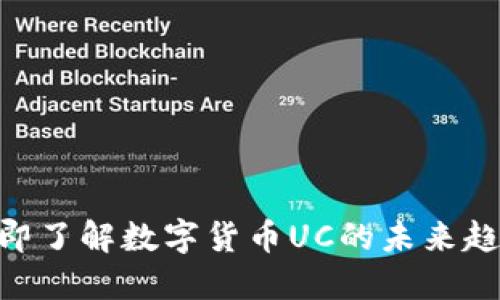2025必看：立即了解数字货币UC的未来趋势与投资价值