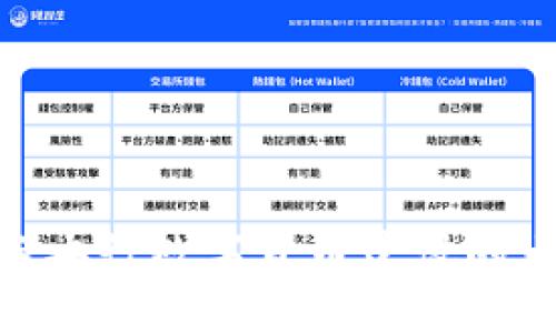 2025必看：参与央行数字货币建设的十大机会与挑战