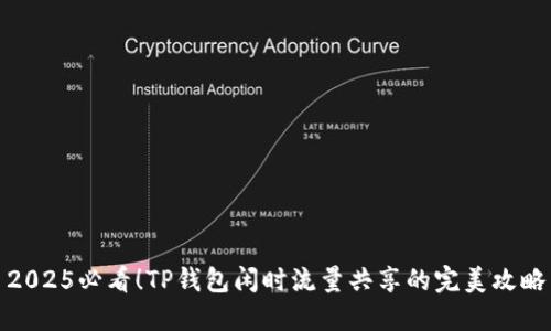 2025必看！TP钱包闲时流量共享的完美攻略