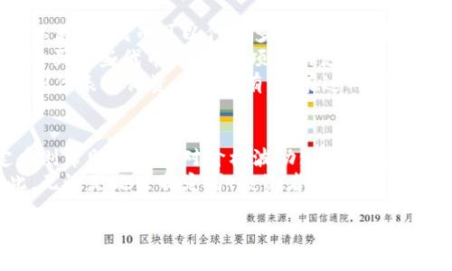 数字货币的发行形式可以分为几种主要类型，每种形式都有其独特的特点和应用场景。以下是对这些形式的详细介绍。

1. 中央银行数字货币（CBDC）
中央银行数字货币（CBDC）是由国家中央银行发行的数字形式的法定货币。随着数字经济的快速发展，许多国家的中央银行开始探索数字货币的可行性。CBDC的主要目的是提高货币流通效率、降低交易成本，并为消费者提供更安全的支付方式。
以中国的数字人民币（DCEP）为例，该货币旨在取代部分现金流通，促进无现金支付的普及。通过CBDC，政府能更好地监控经济活动，打击洗钱和其他金融犯罪。
然而，CBDC也面临着诸多挑战。例如，如何平衡隐私保护与监管需求，并确保技术安全性和稳定性，都是央行需要认真考虑的问题。

2. 稳定币（Stablecoin）
稳定币是一种与法定货币或其他资产挂钩的数字货币，旨在减少价格波动。稳定币的出现主要是为了克服传统加密货币（如比特币和以太坊）价格波动大的问题，从而使其在实际交易中更具应用价值。
稳定币的典型例子包括Tether（USDT）和USD Coin（USDC）。这些稳定币通常以1:1的比率与美元等法定货币挂钩，用户可以随时进行兑换。因此，稳定币在加密货币交易所和支付系统中获得了广泛应用。
此外，稳定币的另一种形式是铸造资产支持的稳定币，例如，某些稳定币以黄金或房地产等实物资产为支撑，这样的设计增强了其价值的稳定性。

3. 原生数字货币（Native Cryptocurrency）
原生数字货币是在特定区块链网络上生成并运行的数字资产。比特币（BTC）是最早也是最著名的原生数字货币，其设计初衷是为了实现点对点的去中心化支付。
原生数字货币的特性包括不可篡改、透明和去中心化。这意味着任何人都可以参与网络交易，而不需要依赖中介机构。因此，原生数字货币在某种程度上推动了金融服务的民主化。
然而，原生数字货币也存在一些限制，例如在高交易量时可能会面临网络拥堵问题。此外，不同的加密货币之间常常存在监管和法律上的不确定性，这给用户和投资者带来了一定的风险。

4. 代币（Token）
代币是一种基于区块链技术的数字资产，其本身没有独立的区块链，而依附于现有的区块链平台，比如以太坊。代币可以代表多种资产，包括但不限于货币、资产所有权或公司股份。
代币通常通过首次代币发行（ICO）或其他融资方式进行发行。投资者可以用法定货币或其他数字货币购买这些代币，作为对项目的支持和投资。这种形式特别适合创业公司，通过代币发行募集资金。
代币的种类繁多，主要可以分为功能代币和资产代币。功能代币通常用于特定平台的服务，而资产代币则代表实体资产的所有权。在这两者之间，代币的设计、使用场景和市场潜力都有所不同。

5. 结论
总体来看，数字货币的发行形式多样化，各具特点。中央银行数字货币旨在提高货币政策效率，而稳定币则帮助用户应对价格波动；原生数字货币则在去中心化上具有显著优势，而代币则为融资和资产数字化提供了全新机会。
随着技术的创新和市场的不断变化，这些数字货币的形式将会继续演变，并引发新的挑战和机遇。因此，无论是政策制定者、投资者，还是普通消费者，都需要密切关注数字货币领域的发展动态，以便在未来的金融生态中占得一席之地。

希望这篇文章能够为您提供有关数字货币发行形式的深刻见解，并帮助您理解未来金融世界的新趋势。