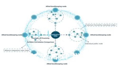 2025必看：国人如何使用TP钱包实现数字资产管理