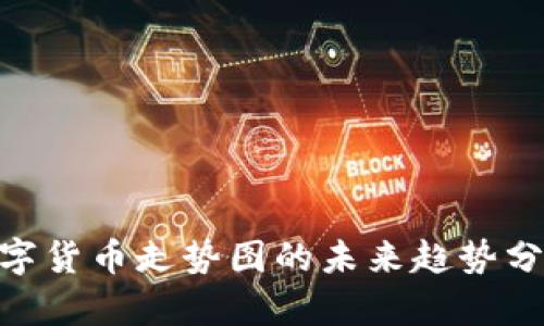 2025必看：数字货币走势图的未来趋势分析与投资策略