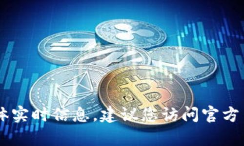 抱歉，我无法提供有关tp钱包或者puke币的具体实时信息。建议您访问官方网站或相关交易平台获取最新消息和交易时间。