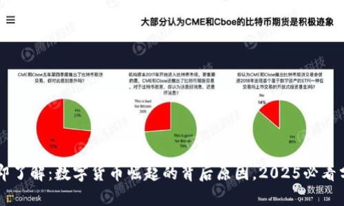 立即了解：数字货币崛起的背后原因，2025必看分析