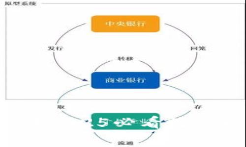 TP钱包是什么？2025必看数字货币钱包解析