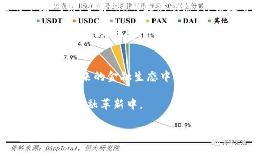   2025必看：数字货币AlR金色财经带你了解未来金融趋势 / 

 guanjianci 数字货币, AlR, 金色财经, 未来金融 /guanjianci 

引言：数字货币的崛起
在过去的几年里，数字货币的崛起无疑是金融界最引人注目的现象之一。尤其是像比特币和以太坊这样的大众化数字货币，改变了人们对财富、交易和投资的传统理解。然而，随着技术的不断进步，许多新兴数字货币也开始逐渐进入公众视野，引发人们的关注和探索。而AlR则成为了这个领域中一个备受瞩目的新星。

什么是AlR数字货币？
AlR数字货币是一种基于区块链技术的加密资产，旨在提供更快、更安全的交易体验。与许多现有的数字货币相比，AlR在其设计上注重用户体验和生态系统的构建。它不仅仅是一个数字资产，更是一个综合性的金融平台，旨在为用户提供多样化的金融服务。

AlR的特点在于其出色的交易速度和低手续费，这使得它在进行跨境支付时尤其具有吸引力。此外，AlR还通过多种机制来确保用户的资金安全，从而增强用户的信任度。

数字货币市场的现状
尽管数字货币市场充满了机遇，但同时也伴随着不小的风险。市场波动性大，有时让投资者始料未及。因此，在选择投资的数字货币时，信息的及时获取和准确分析显得尤为重要。像金色财经这样的专业平台，能够提供深入的市场分析和实时的价格更新，帮助投资者做出明智的决策。

根据最新的市场数据，数字货币的总市值已经突破了数万亿美元，各种新的数字货币也层出不穷。在这样的背景下，AlR凭借其独特的价值主张和强大的技术支持，正在逐渐成为投资者的新宠。

AlR的优势所在
首先，AlR的技术架构使得它在处理交易时能够做到秒级确认，这在数字货币交易中是非常重要的。快节奏的市场要求交易能够迅速执行，而AlR的设计恰好满足了这一需求。

其次，AlR在手续费方面的竞争力也让它在市场中脱颖而出。许多数字货币在交易过程中会收取较高的手续费，而AlR却通过高效的网络设计，将手续费压至最低，这为日常的交易带来了便利。

投资AlR的理由
随着数字货币市场的不断发展，投资AlR也逐渐成为不少投资者的选择。从技术、市场前景到社区支持，AlR在多个方面都有着积极的表现。

首先，作为一种新兴的数字货币，AlR的潜力尚未完全挖掘。随着越来越多的用户开始认识到其优势，AlR有望在未来取得更大的升值空间。此外，AlR的团队拥有丰富的行业经验，他们在数字货币的开发和推广中展现出了卓越的能力。

另外，AlR更注重社区的建设和用户的反馈，这也是它与其他数字货币的一大区别。社区的活跃程度直接影响着数字货币的市场表现，AlR积极与用户沟通，收集反馈，将其融入平台的改进中，这种做法无疑增强了用户的忠诚度。

AlR与传统金融的融合
AlR的推出并不仅仅是数字货币的革新，同时也为传统金融带来了新的思路。随着区块链技术的不断发展，越来越多的传统金融机构开始意识到数字货币的潜力，纷纷探索其在金融服务中的应用。

例如，AlR的跨境支付功能能够有效降低传统金融在国际交易中所面临的高额手续费和漫长的处理时间。这无疑为全球贸易和个人用户提供了极大的便利。

如何开始投资AlR？
想要投资AlR的用户可以通过以下几步来了解和参与：首先，选择一个集成AlR的交易平台，确保该平台的安全性和信誉度。其次，进行相关的市场研究，了解AlR的最新动态、价格走势以及市场反应。

此外，不同于传统投资方式，数字货币投资虽有潜在收益，但也具备高风险，因此建议用户在投资时要做好风险管理，合理分配资产，避免因市场波动带来的损失。

结语：AlR的未来展望
回顾数字货币的发展历程，技术的进步总是能够带来新的商机和挑战。AlR作为这一波浪潮中的一员，凭借其独特的优势和强大的社区支持，必将在未来的金融生态中占据一席之地。无论你是投资者还是普通用户，了解AlR将为你打开通往未来金融的新大门。

随着2025年的临近，数字货币的未来依然充满希望和变化。我们期待着AlR在数字货币领域的发展，同时也希望投资者能够把握机会，参与到这一场金融革新中。

总之，在这个瞬息万变的金融市场中，强化知识、提升判断力、理性投资将是通向成功的关键。我们邀请你与AlR一起，见证数字货币的未来。