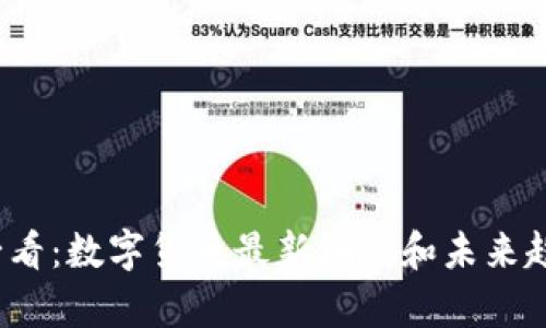 2025必看：数字货币最新测试和未来趋势分析