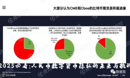 2025必看：人民币数字货币隐私的未来与挑战