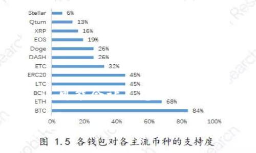 在下载TP钱包（TokenPocket Wallet）时，如果出现提示显示有病毒，这可能会让人感到不安。以下是一些可能导致这种情况的原因，以及你应该如何应对这个问题。

### TP钱包下载时为何会出现病毒警告？立即了解解决方法