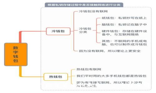2025必看：力波币与央行数字货币的未来——立即了解这场金融革命
