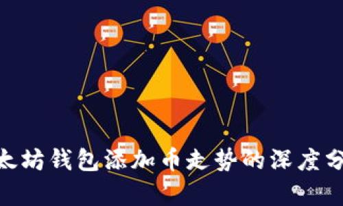 2025必看：以太坊钱包添加币走势的深度分析与投资策略
