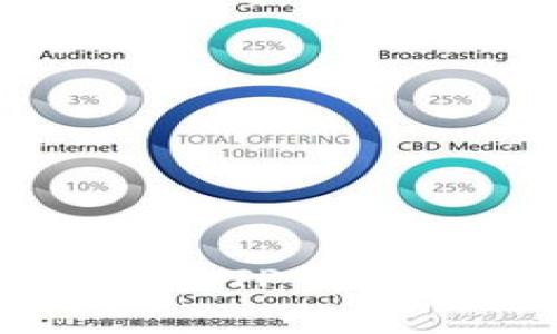 2025必看：小狐狸钱包与TP钱包的区别分析，立即了解！
