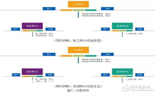 2025必看：德国数字货币价格趋势分析，立即了解未来投资机会！