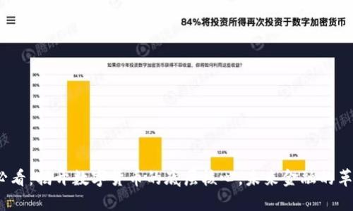 2025必看：揭开数字货币的底层核心，未来金融的革命之路