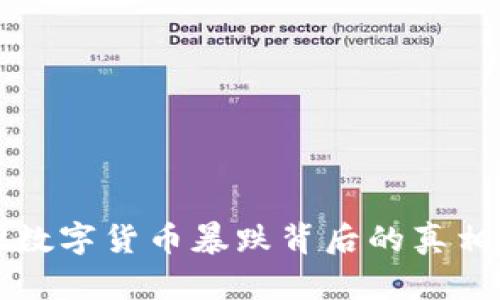 2025必看：3.12数字货币暴跌背后的真相与未来趋势分析