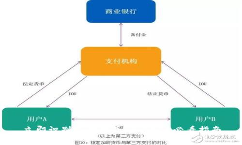 立即识别TP钱包真假：2025必看指南