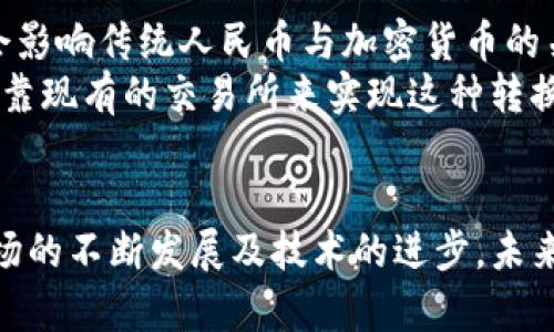 TP钱包（Trust Wallet）是一个广泛使用的加密货币钱包，旨在为用户提供安全、便捷的数字资产管理功能。然而，关于TP钱包是否可以直接接收人民币的问题，答案是否定的。下面将对此进行详细说明。

什么是TP钱包？
TP钱包是一个多链钱包，支持多种加密货币的存储与交易，包括比特币、以太坊及其基于ERC-20的代币等。TP钱包的设计初衷是为了提供一个安全、易用的加密货币管理平台，支持用户随时随地访问他们的数字资产。

为什么TP钱包不能直接收人民币？
首先，TP钱包的核心功能是针对加密货币，而人民币是法定货币，两者在运作上有本质的不同。加密货币和法定货币之间的转换通常需要通过交易所或其他金融服务平台进行。
其次，TP钱包的设计是以去中心化为核心，我们无法通过传统的银行系统直接将人民币转入一个去中心化的数字钱包。因此，如果你希望将人民币转化为加密货币，需要先通过合法的平台进行交易。

如何将人民币转换为加密货币？
如果你想把人民币用于购买加密货币，通常需要通过以下几步来实现：
ol
li选择合法的交易平台：在中国，众多平台提供人民币与加密货币之间的交易服务，如火币网、币安等。/li
li完成身份验证：大多数平台要求用户进行KYC（了解你的客户）认证，以确保交易的合法性。/li
li充值人民币：通过银行转账或第三方支付工具（如支付宝、微信支付等）将人民币充值到交易账户。/li
li购买加密货币：在平台上选择你想购买的加密货币，输入金额并完成交易。/li
li转入TP钱包：将购买的加密货币转入你自己的TP钱包进行存储和管理。/li
/ol

如何使用TP钱包安全存储加密货币？
一旦你将加密货币转入TP钱包，保护这些资产的安全非常重要。以下是一些最佳实践：
ul
listrong启用双重认证：/strongTP钱包支持双重认证，可以为你的账户提供额外的安全层。/li
listrong备份助记词：/strong保存好你的助记词，确保在手机丢失或重置时能够找回你的钱包。/li
listrong更新应用：/strong定期检查并更新TP钱包应用，确保使用最新版本以修复漏洞。/li
listrong避免公共Wi-Fi：/strong使用公共网络时，尽量避免进行涉及资金的操作，以防止被黑客攻击。/li
/ul

未来数字货币与人民币的关系
随着区块链技术的发展，中央银行数字货币（CBDC）也在不断推进。在中国，人民银行已开始试点数字人民币（e-CNY），这可能会影响传统人民币与加密货币的关系。
在未来，可能会出现更多便捷的方式来将人民币和加密货币相结合，甚至可能在某些平台上实现直接交易。但目前，用户仍需依靠现有的交易所来实现这种转换。

结论
总的来说，TP钱包不能直接收取人民币，但用户可以通过合法的交易平台实现人民币与加密货币之间的转换。随着数字货币市场的不断发展及技术的进步，未来可能会有更多便捷的机制出现。因此，为了确保资产的安全，用户在操作时需加强安全意识，并选择正规、信誉良好的交易平台。