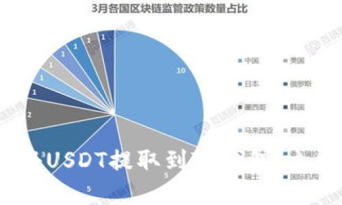2025必看：如何将USDT提取到TP钱包，立即掌握这项技巧！