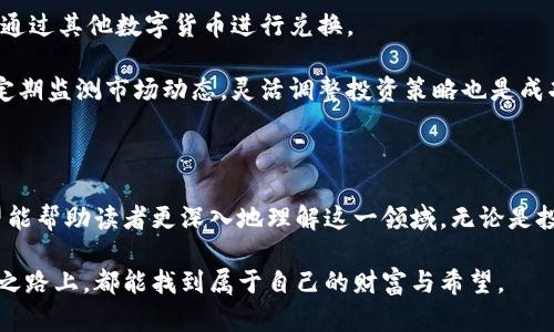 数字货币简称汇总

在当今数字化时代，数字货币的发展迅速，越来越多的人开始关注这一新兴领域。数字货币不仅在技术上有所创新，也在市场上引发了人们的热议。为了让大家更好地了解数字货币，本文将对常见的数字货币进行汇总，并分析它们的作用与影响。

一、数字货币的定义与种类

数字货币是指以数字形式存在的货币，通常基于区块链技术运行。与传统货币相比，数字货币的交易更为便捷，同时也拥有去中心化的特点。根据技术及应用，数字货币可以被分为几大类，其中最为常见的包括：加密货币、稳定币、央行数字货币等。

二、常见数字货币简称汇总

以下是一些最为常见的数字货币及其简称，方便读者了解市场动态。

ul
    listrong比特币（BTC）/strong：世界上第一个去中心化的数字货币，开创了区块链技术的先河。/li
    listrong以太坊（ETH）/strong：不仅是一种数字货币，更是一个去中心化的智能合约平台。/li
    listrong瑞波币（XRP）/strong：旨在为跨境支付提供快速结算的解决方案。/li
    listrong莱特币（LTC）/strong：基于比特币的代码改进，旨在实现更快的交易确认时间。/li
    listrong狗狗币（DOGE）/strong：起初作为玩笑诞生，但因社区支持而获得广泛关注。/li
    listrong链环（LINK）/strong：为智能合约提供真实世界数据的中介。/li
    listrongCardano（ADA）/strong：强调可持续性与发展，致力于提供安全的基础设施。/li
    listrong恒星币（XLM）/strong：旨在促进金融服务的全球可接入性。/li
    listrong波场（TRX）/strong：侧重于数字内容的去中心化分发。/li
    listrongCosmos（ATOM）/strong：希望通过互操作性解决区块链的孤岛问题。/li
/ul

三、数字货币的影响与未来趋势

随着数字货币的普及，其对经济与社会的影响也愈加明显。从个人理财到全球支付，数字货币正在改变金融格局。而数字货币本身也在不断演化，新的技术与理念层出不穷，推动着这一领域的持续发展。

然而，数字货币的发展并非一帆风顺，市场波动性大、监管政策不确定性，都对投资者构成了挑战。因此，在参与数字货币交易时，投资者应保持谨慎，充分了解相关风险。

四、如何参与数字货币交易

如果你准备进入数字货币市场，首先需要选择一家可靠的交易所。在选择交易所时，应考虑其安全性、手续费、用户体验等因素。

注册完成后，你通常需要完成身份验证，以符合相关法律法规。之后，可以通过法币购买数字货币，或通过其他数字货币进行兑换。

为了管理风险，建议投资者不要将所有资金集中投入一两种数字货币中，而应考虑分散投资。此外，定期监测市场动态，灵活调整投资策略也是成功的重要因素。

五、结语

数字货币作为一种新兴的金融工具，正在引领时代的变革。通过对数字货币简称的汇总与分析，期望能帮助读者更深入地理解这一领域。无论是投资还是日常使用，掌握相关知识都是确保安全与成功的关键。

随着技术的不断演进与市场的不断变化，数字货币的前景值得我们期待。希望每位读者在这条探索之路上，都能找到属于自己的财富与希望。