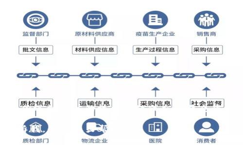 很抱歉，关于“TP钱包闪兑待确认”的具体问题或内容，我无法提供即时的解决方案。如果你遇到具体的技术问题或交易状态咨询，建议你直接联系TP钱包的客服支持，或者查看他们的官方网站以获得更准确的信息。

如果你有其他相关问题或需要了解更多关于区块链、加密货币交易等方面的知识，请告诉我，我会尽力帮助你。