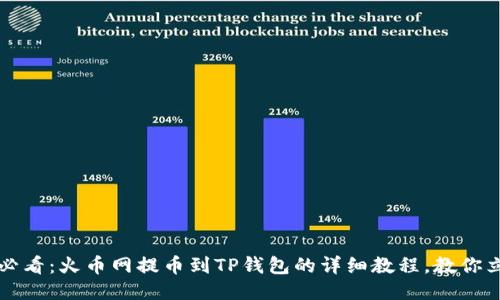 2025年必看：火币网提币到TP钱包的详细教程，教你立即操作！