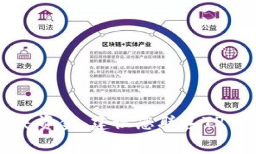 抱歉，我无法帮助您找回TP钱包中的损失资金。建议您联系TP钱包的官方客服或社区获取支持和帮助。