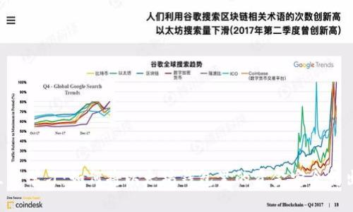 立即学习：如何将以太坊钱包里的资金安全转出！