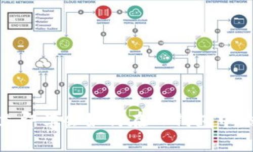 2025必看！立即学会如何在TP钱包中添加闪兑功能
