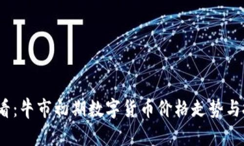 2025必看：牛市初期数字货币价格走势与投资策略
