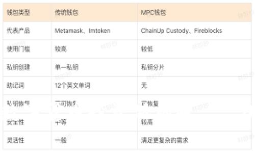 2025必看：数字货币投资新机遇——002017解析