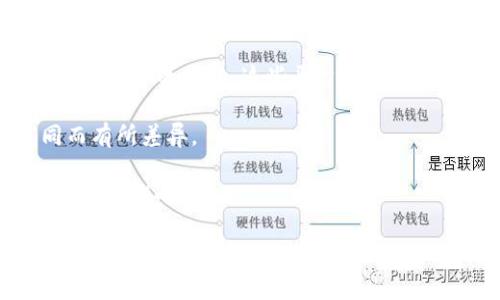 TP钱包（TokenPocket）是一个支持多种区块链的数字资产钱包，包括币安链（Binance Chain）。关于您提到的“币安链U能提到货币吗”，我理解您是在询问是否可以通过TP钱包将币安链上的某种资产或代币提取到其他货币中。

在TP钱包中，您可以使用币安链上的资产进行交易、持有等操作。如果您希望将币安链上的“U”（也许是指某个基于币安链的稳定币或特定代币）转化为其他货币，这通常取决于几个因素：

1. **交易所支持**：您需要确认交易所是否支持币安链上的代币转换功能。有些交易所支持将币安链上的资产直接兑换为其他链上的资产，比如以太坊（ETH）或比特币（BTC）。

2. **跨链交易**：如果您希望将币安链的代币转到其他区块链，可能需要使用跨链交易平台来完成代币的提取。这些平台可以帮助您在不同区块链之间进行资产转换。

3. **手续费考虑**：在进行提取和转换时，请注意相关的交易手续费。这些费用可能因平台不同而有所差异。

4. **安全性**：确保您使用的所有平台和工具都具有良好的安全性，以保护您的资产不受潜在风险的影响。

因此，综上所述，您可以在TP钱包中操作币安链的代币，但具体能否提取到其他货币、如何转换以及需要注意的事项，建议您查看相关交易平台的具体指导或咨询相应的技术支持。希望这能够帮助到您！